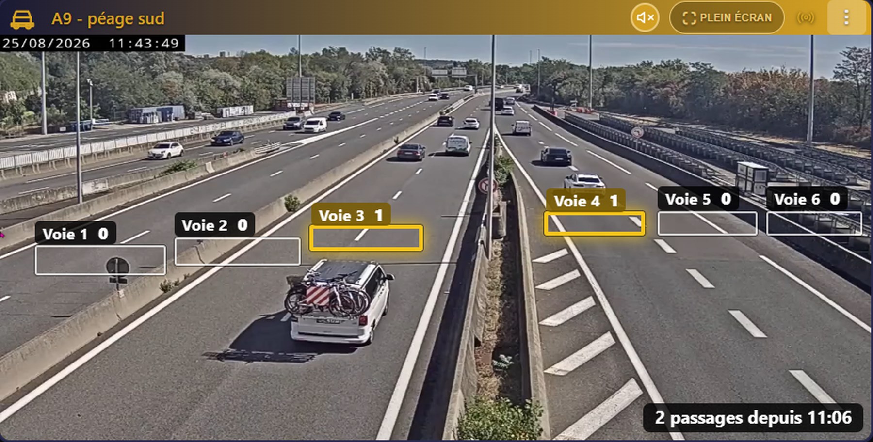 Compteur de passages sur une camera d'autoroute