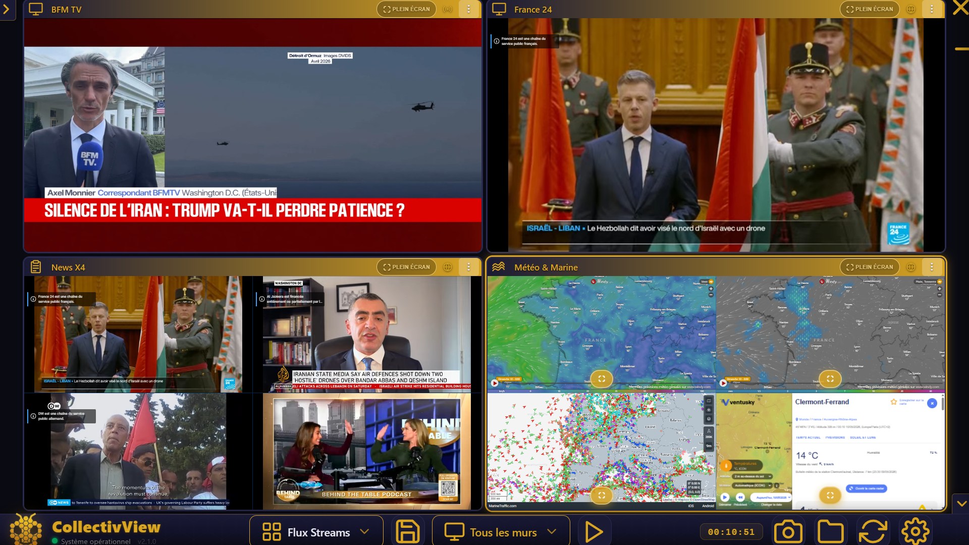 Interface CollectivView avec quatre ilots video en direct